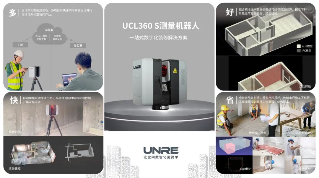 高效率 高精度 高還原 | 舊房改造的革命性武器!