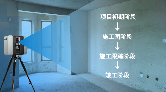 高效率 高精度 高還原 | 舊房改造的革命性武器!